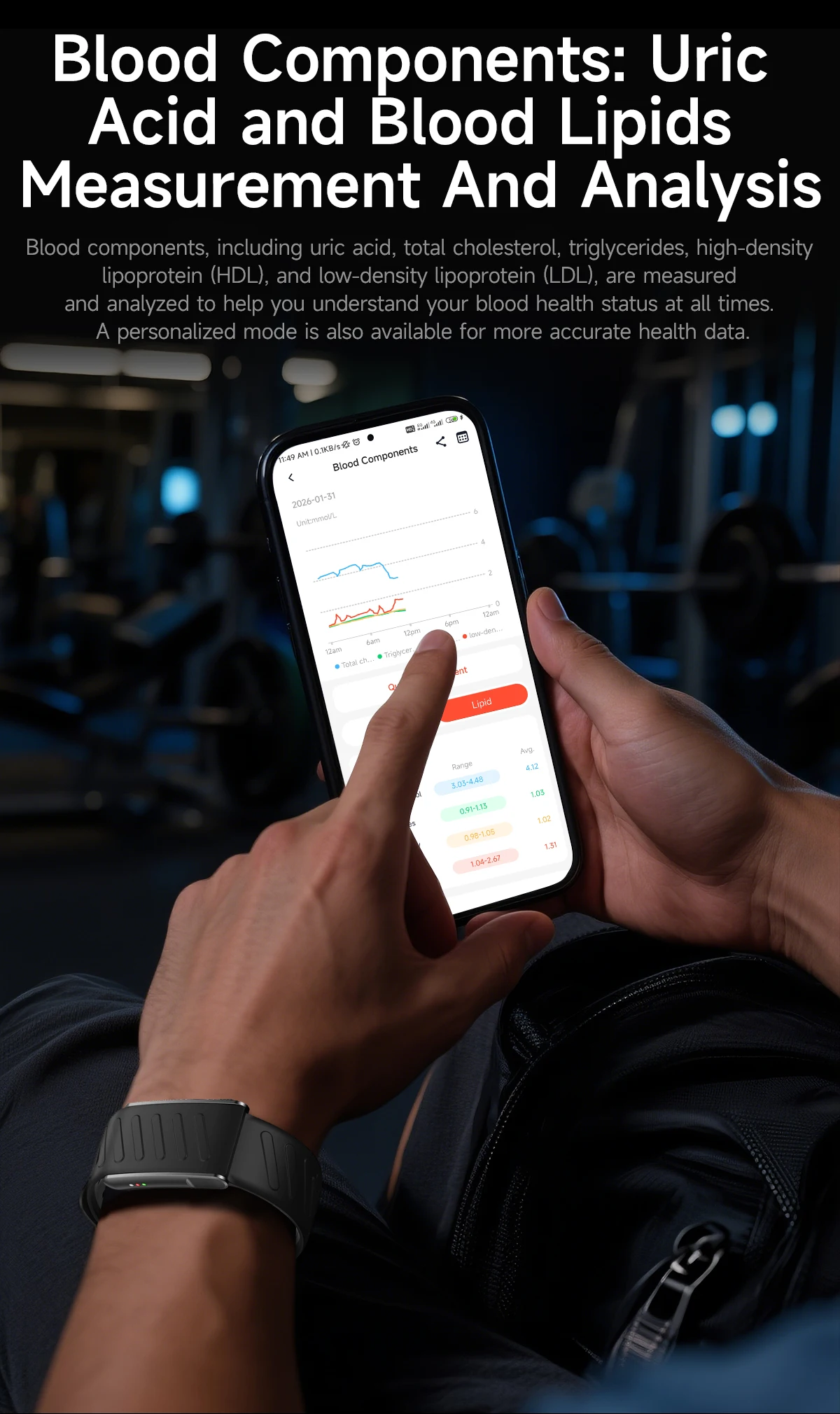 VWAR MG ECG+PPG Nursing Grade Smart Bracelet HRV Body Fat BMI Smart Band Body Temperature Men Women Health Sports Fitness Watch