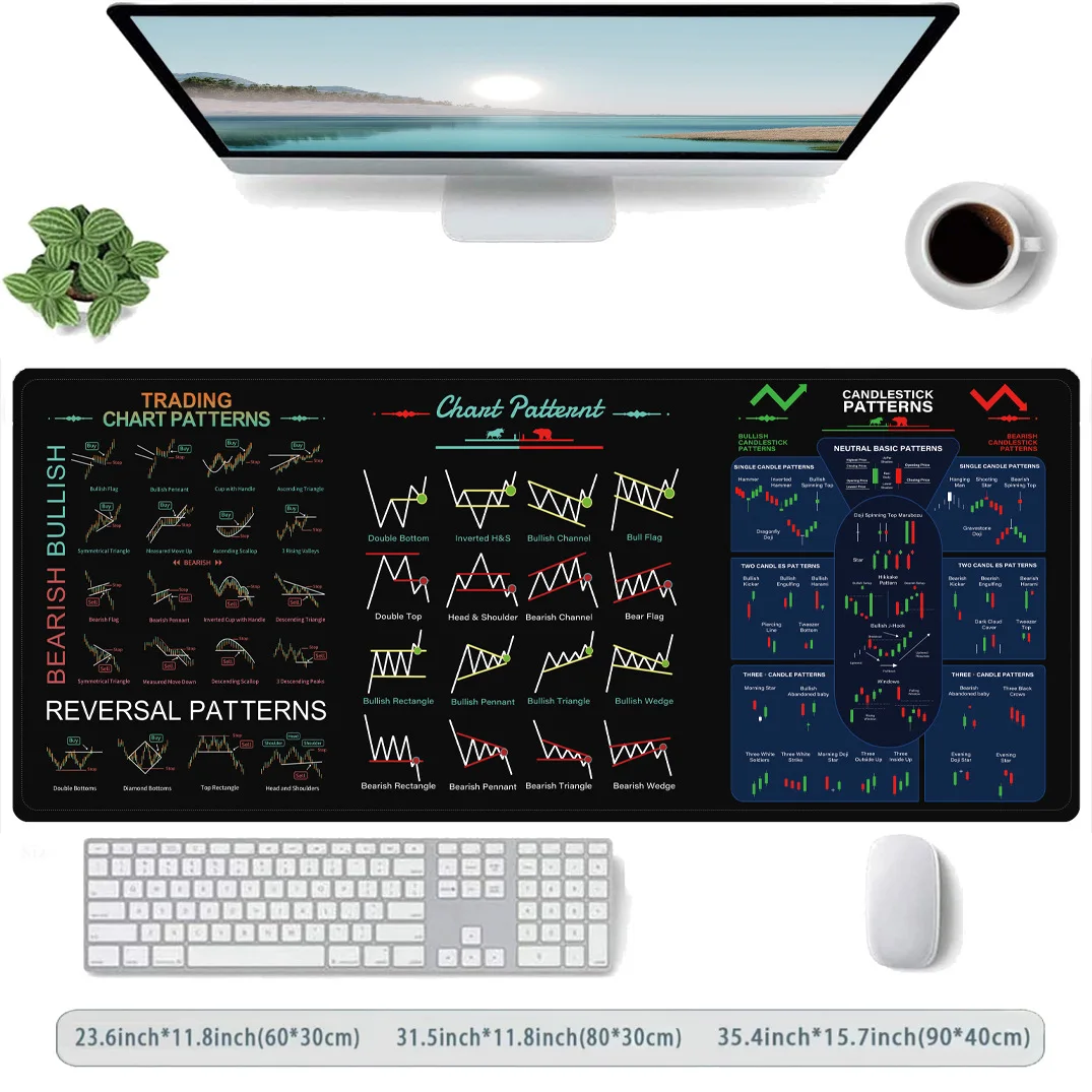 لوحة ماوس سوق الأسهم كبيرة لـ Genius Trader Candlestick Chart لوحة المفاتيح لوحة الماوس المستثمر حصيرة مكتبية قاعدة مطاطية للمكتب والمنزل