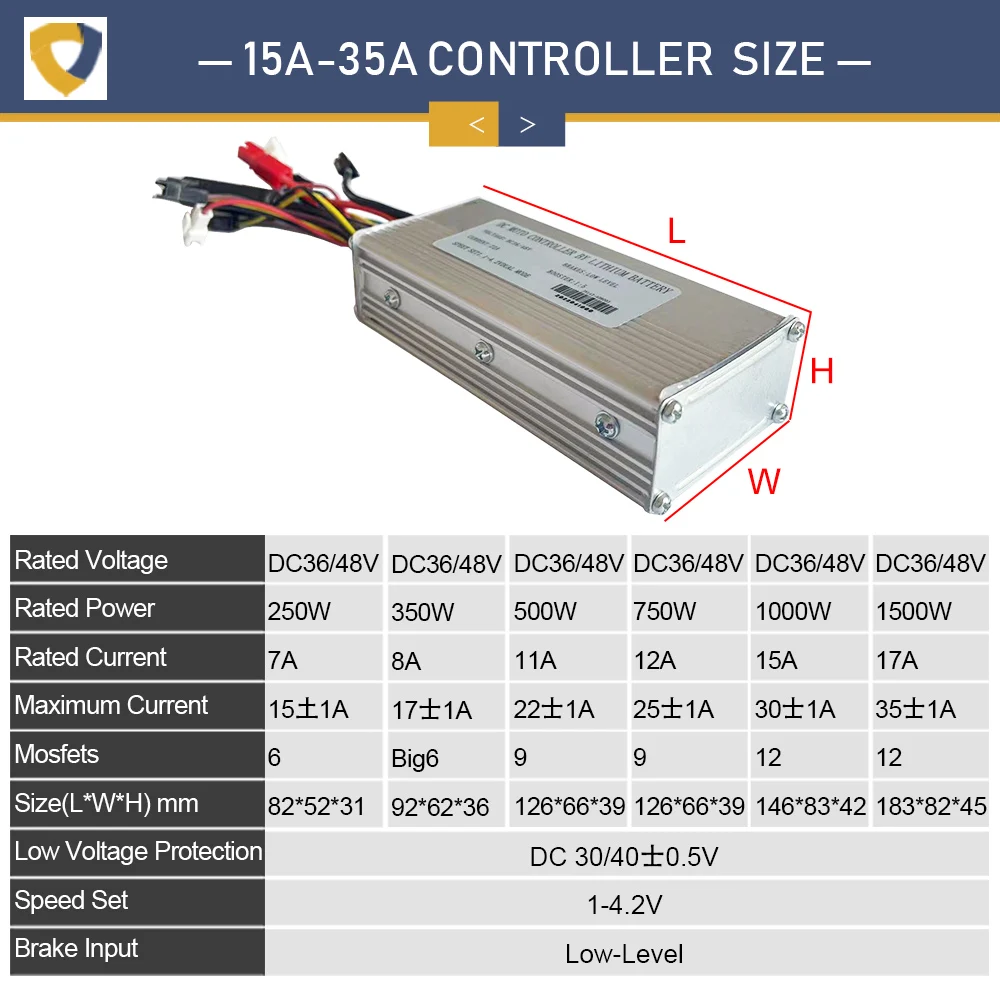 Ebike Sinewave Controller JN 15A-60A Brushless Controller with S866/GD01/S900 LCD Display For Electric Bike Conversion Kit