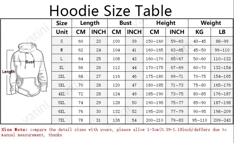 ใหม่แฟชั่นผู้หญิง/ผู้ชาย3D พิมพ์ตลก KFC Hoodies เสื้อ Harajuku เสื้อ Hoodie Tops เสื้อผ้า