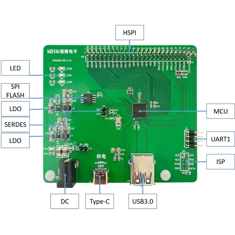 BoMaSCh569 Development Board Usb3.0 Super-speed Interface Mcu Gigabit Ethernet Phy Hspi Ch569w-evt Evaluation Board New Original