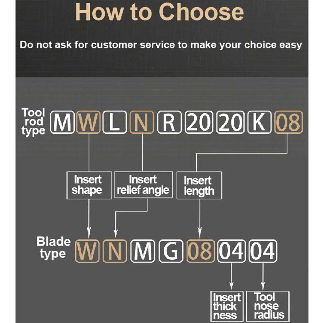 OYYU مجمع أدوات خارجية حامل CNC عرقوب MWLNR MWLNL 1616 MWLNR1616H06 MWLNR2020K06 MWLNR1616H08 MWLNR2020K08 MWLNR2525M08