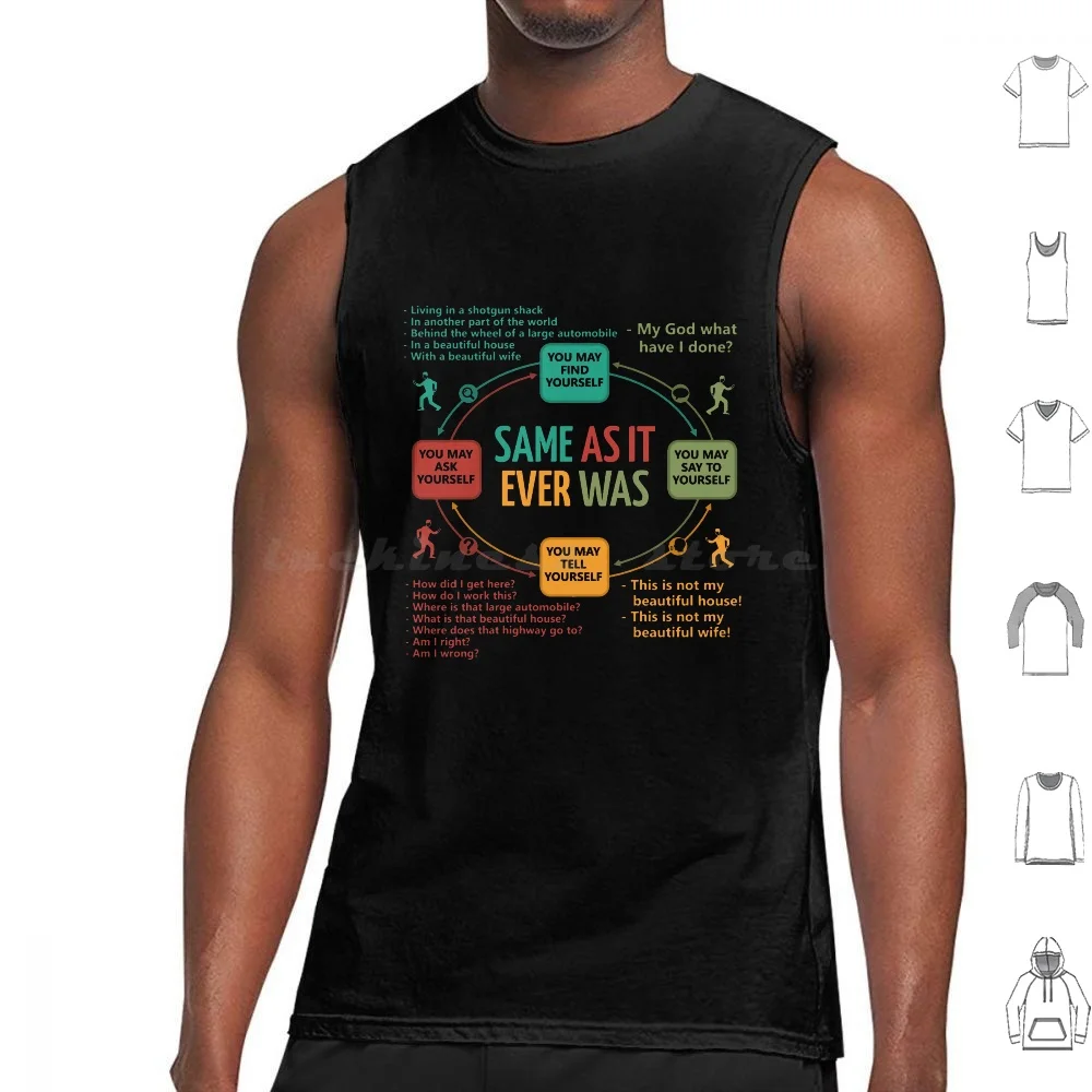 Talking Heads Once In A Lifetime Circular Flowchart Tank Tops Vest Sleeveless 80s David Byrne Flowchart You May Find Yourself
