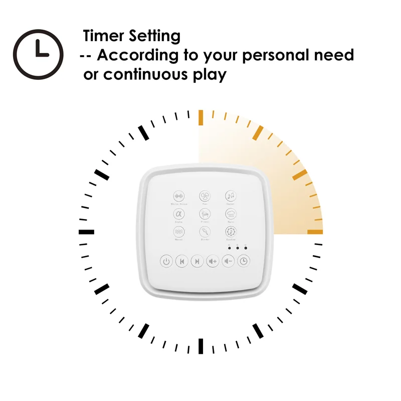 Máquina de ruido AS96-White, máquina de sonido recargable para bebés y adultos, 30 sonidos relajantes y luz cálida para dormir, fácil de usar