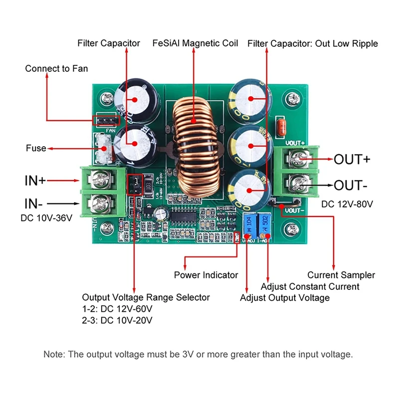 1200W High Power DC To DC Boost Converter, DC 10-36V To 12-80V Boost Module Step-Up Transformer For Electric Vehicles