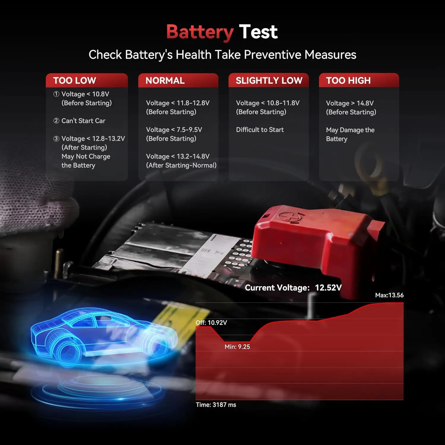 الماسح الضوئي obd2 لبورشه كايين V2.0، جميع أنظمة المسح الضوئي، إعادة ضبط الزيت، اختبار البطارية #6