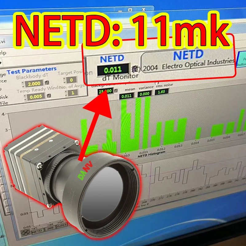 NTED Less 20mk Infrared Thermal Uncooled Mini Core Module Thermal Imaging Core Module 19mm Core Camera Dr-one