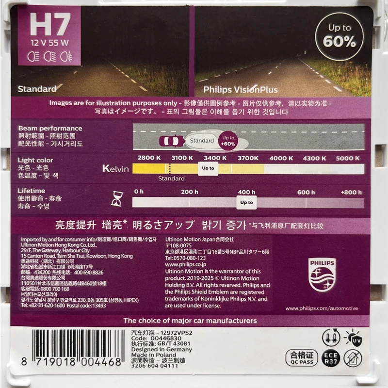 Thumbnail 4 - #28 Best Halogen Headlight Bulbs to Buy In 2026