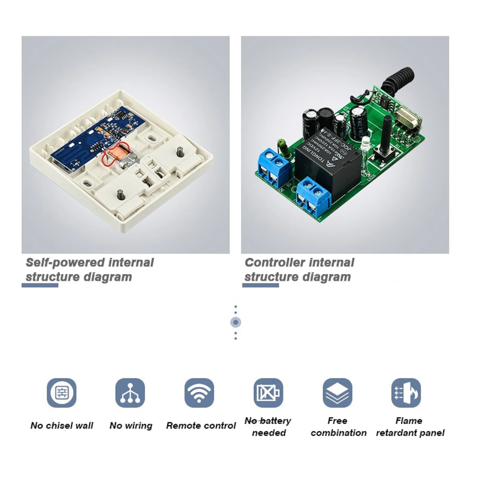 Interruttore di controllo remoto Wireless 433Mhz AC90V-250V modulo trasmettitore ricevitore relè 1CH RF per accessori lampada LED/luce/ventola