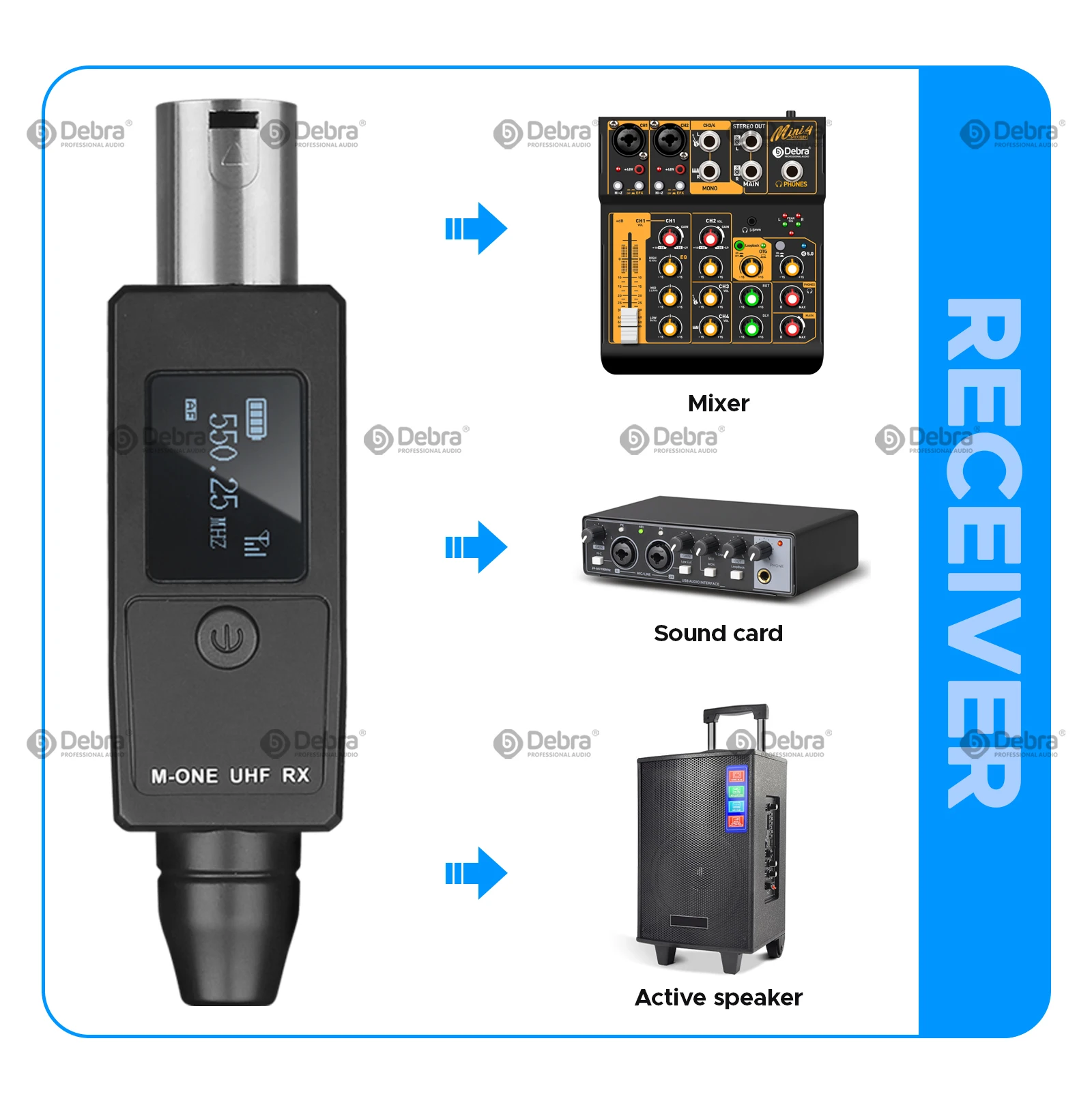 M-ONE Tragbares drahtloses UHF-Sender- und Empfängersystem, 20-Frequenz einstellbar, für tragbares Mikrofon, Gitarre, Audio – Detail 11