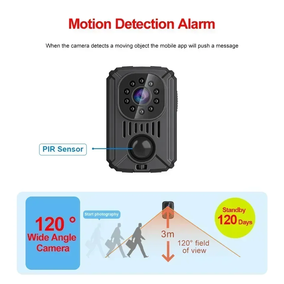 

MD31 Full 1080P HD 180° DVR Audio Video Recorder Mini Camera Camcorder Body Worn Police Cam Rotating Bike Camera Sports DV Car