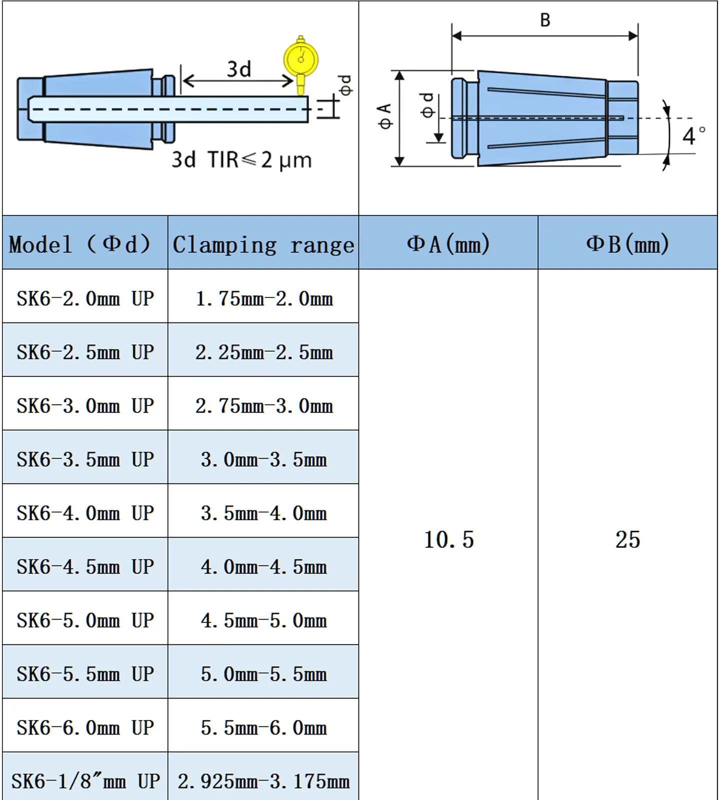 BYGD sk Spannzangen sk6 sk10 sk13 sk16 gsk06 gsk10 gsk13 gsk16 Spannzangenfutter BT30 BT40 SK40 HSK63 Werkzeughalter Halterung Werkzeugspannzange – Detail 2