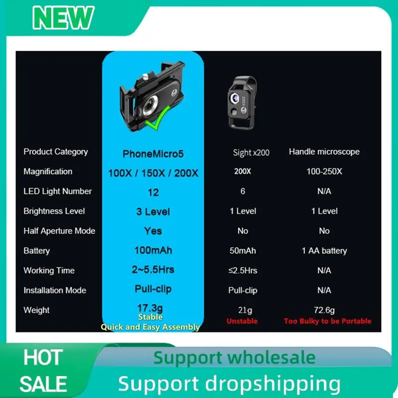 Solid Mobile Phone …