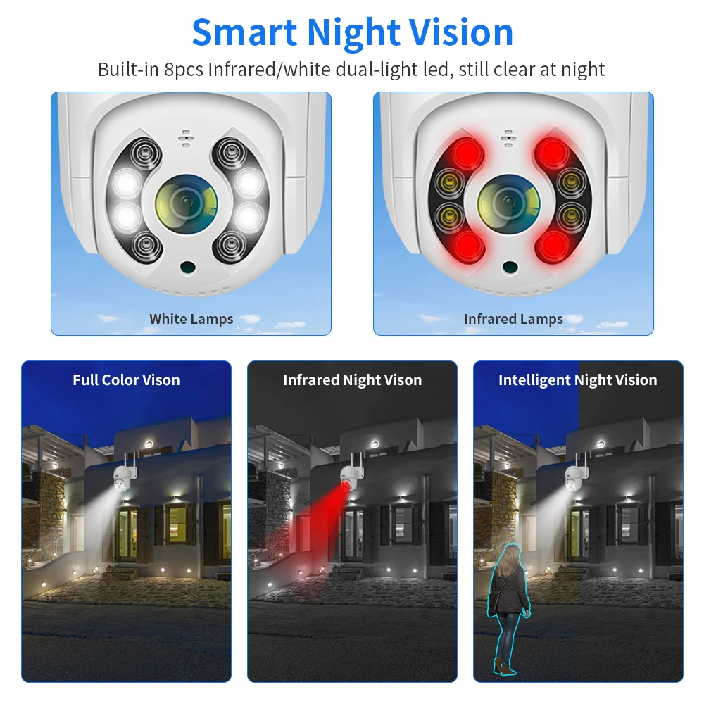 2K Smart Wifi PTZ Camera 5xDigital Zoom Human Detection & Automatic Tracking IP Camera Color Night Vision Home Security Camera