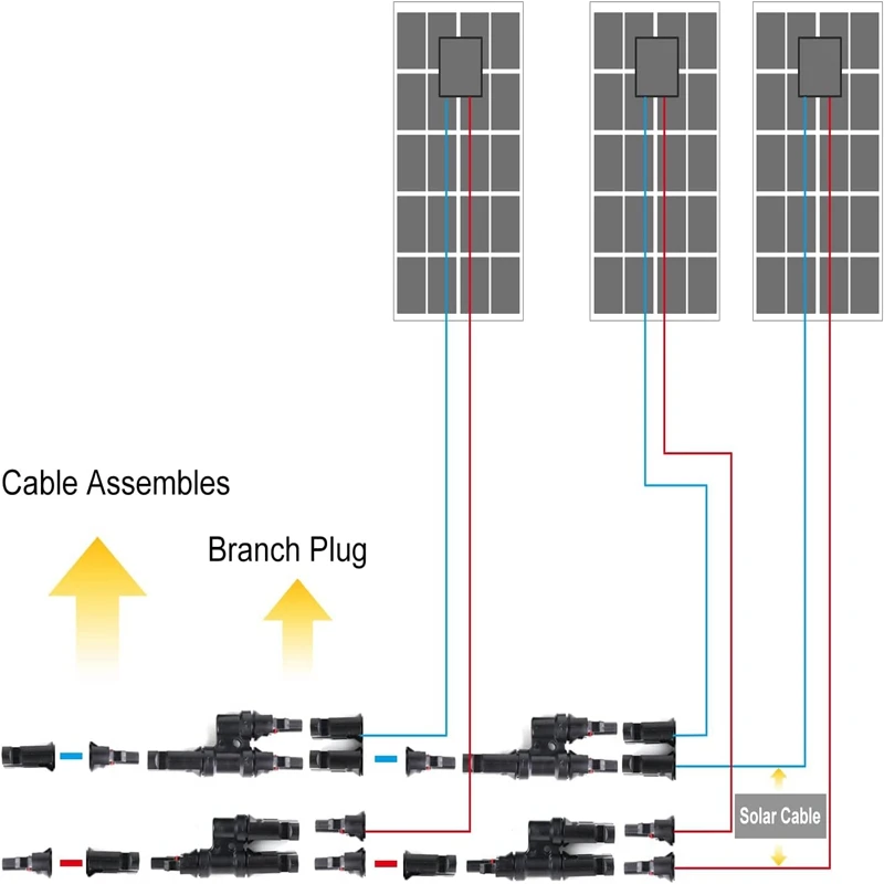 ECGSOLAX 1/2/5 Pairs Solar Branch Connectors Solar Wire Connector as Extension Cord for Parallel Connection Between PV Panels