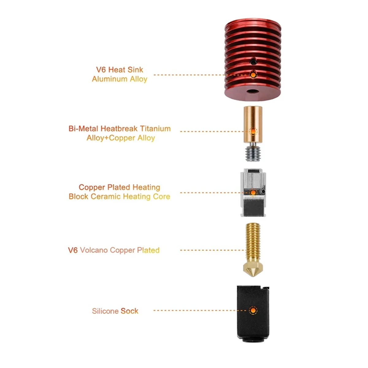

V6 Voron Hotend Kit V6 Volcano Nozzle Bimetal Throat for Voron 0.1/0.2/2.4 for Prusa 3D Printer Parts