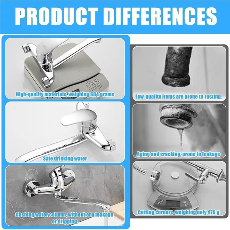 ABUG-Kitchen Wall Tap 360° Rotatable, Single Lever Mixer Tap For Cold/Hot Sink, Wall Mounted Sink Fittings
