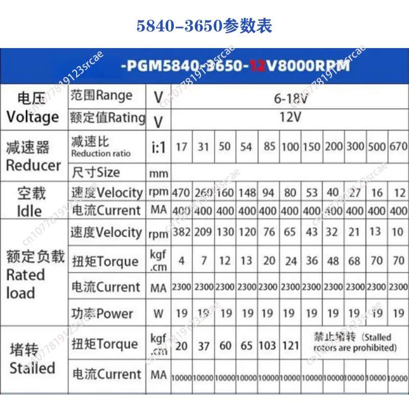 5840-3650 Turbo Worm Geared Motor 12V/24V Brushless DC Micro Large Torque Motor Small Motor