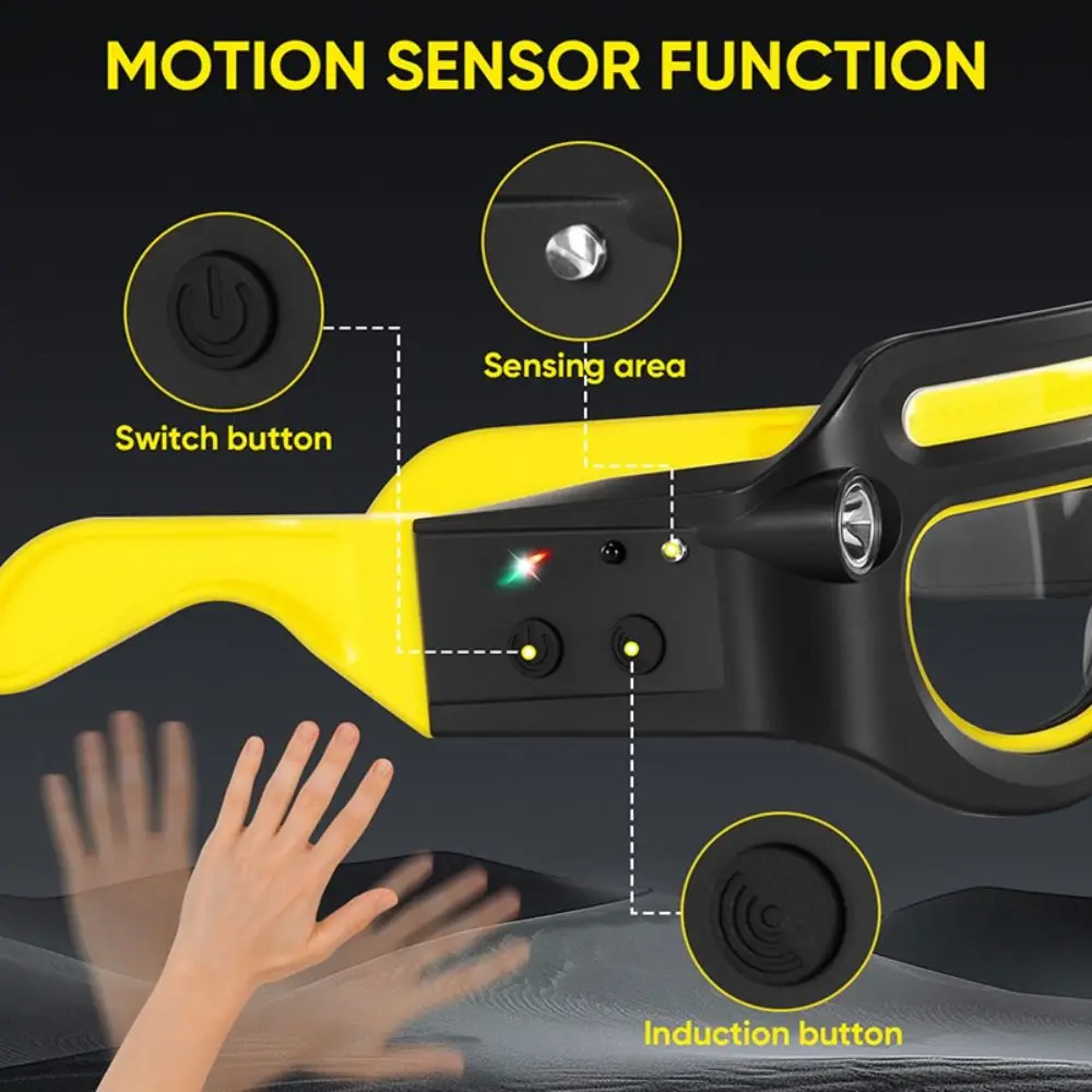 

5 Modes LED Glasses Headlights Windproof Waterproof Outdoor Cycling Headlights Detachable Rechargeable Multifunctional Headlamp