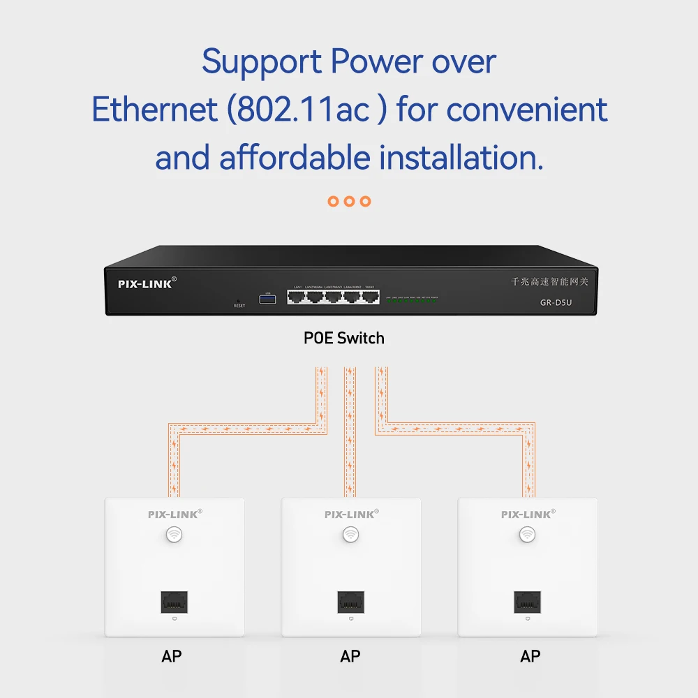 

High-Speed 1200Mbps Wireless Wall Plate Ap PIX-LINK CAP05 Dual-band Wireless Panel PoE Powered FIT/FAT Mode For Hotel Office Hom
