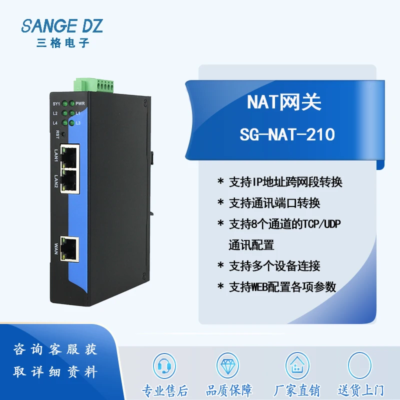NAT gateway mapping module network coupler PLC cross network segment network IP address modification converter