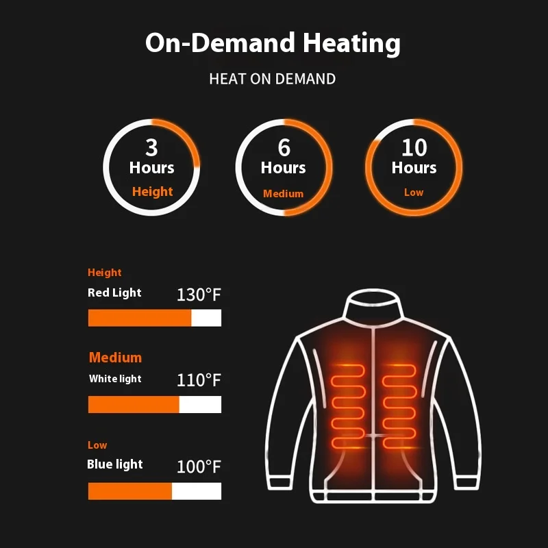 سترة شتوية مقاومة للماء للجنسين من STLF مقاومة للرياح قابلة للفصل وتدفئة كهربائية سميكة وغطاء للتحكم الذكي في درجة الحرارة والرياح #2