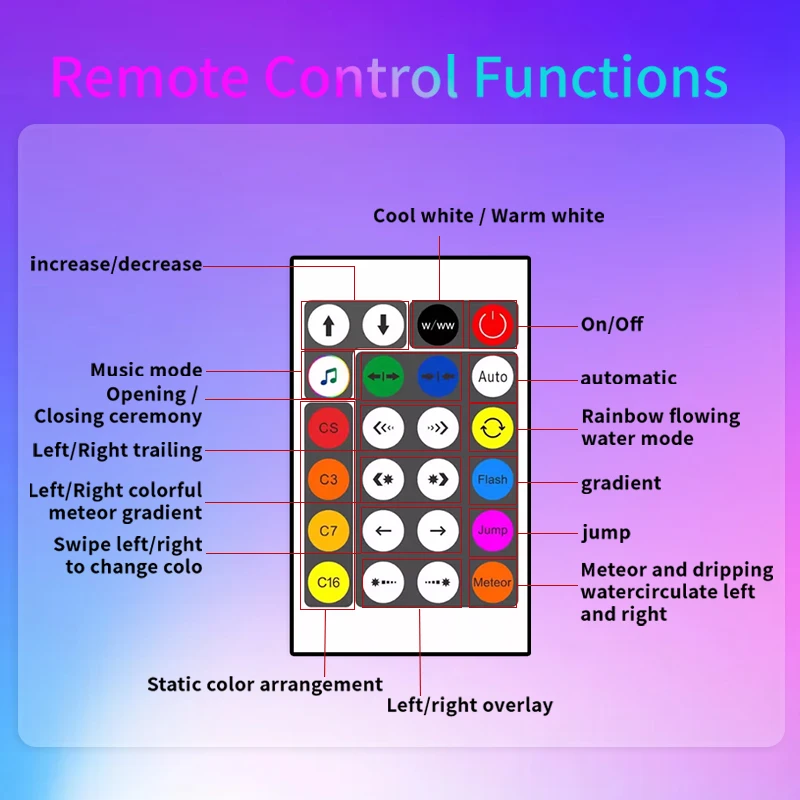 RGB Led Lights for Room Music Sync Colorful Floor Lamp with App and Remote Control, for Living Room Bedroom Gaming Room
