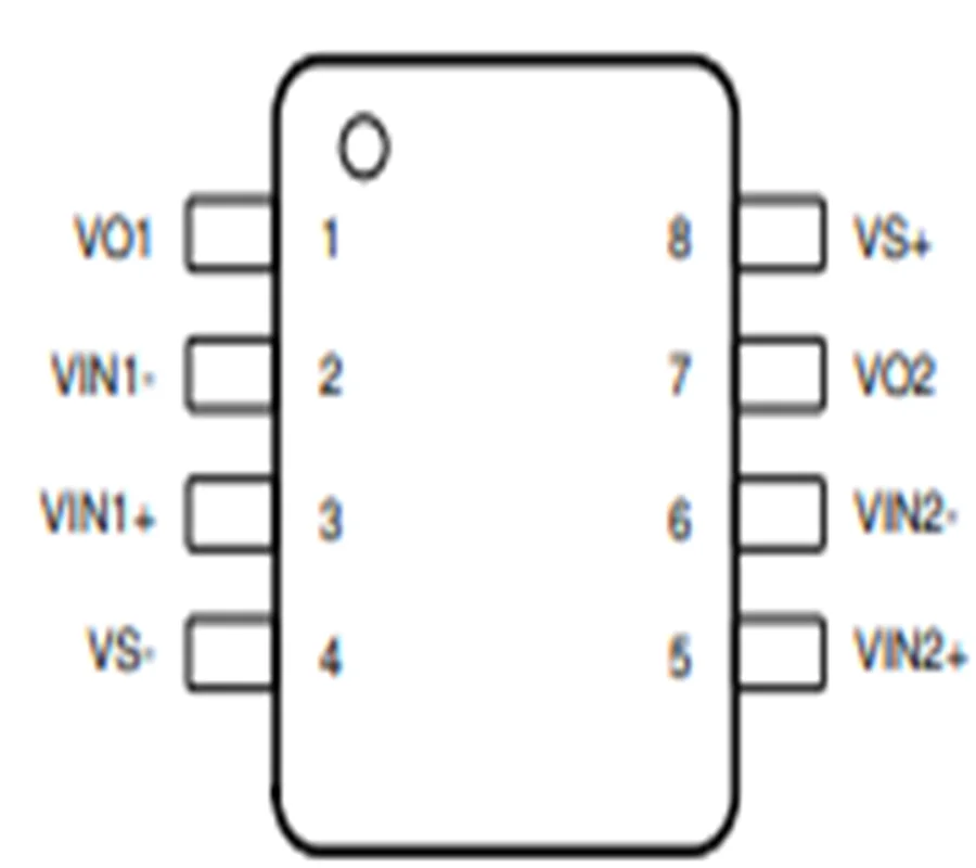 OPA2810IDR OPA2810ID  O2810 Original IC In stock  Dual-Channel,27-V, Rail-to-Rail Input/Output FET-Input Operational Amplifier