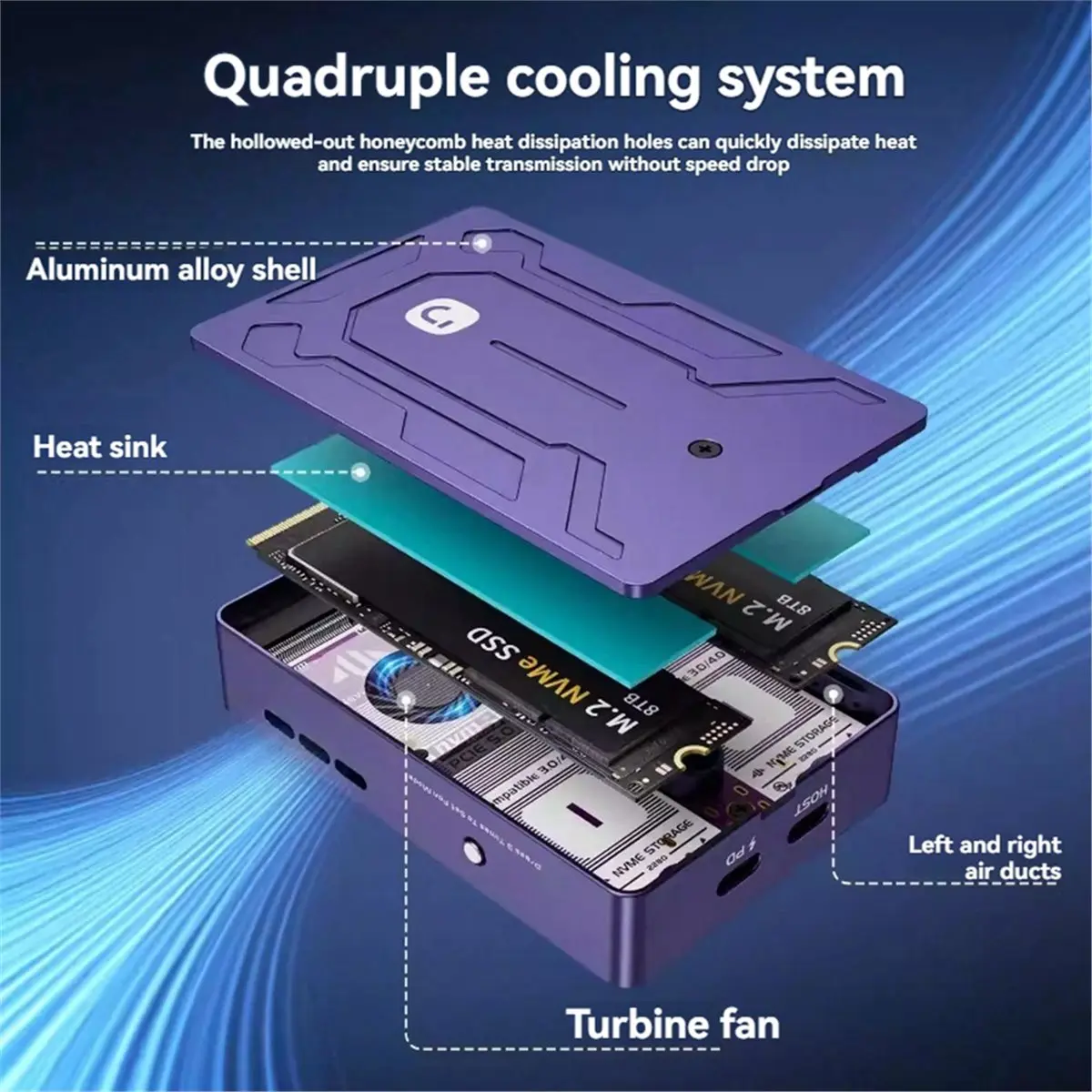 Y69A JEYI Dual Bay NVME RAID SSD Enclosure USB3.2 20Gbps RAID External Enclosure Built-in Cooling Fan for PC view 3