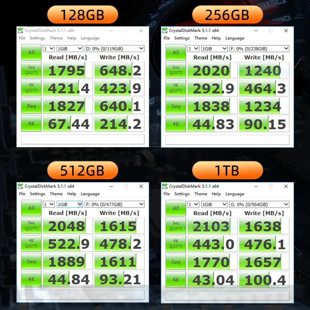 OSCOO SSD 128GB 256GB 512GB 1TB NVME SSD SSD M.2 2242 PCIe 3.0X4 Dysk twardy Wewnętrzny dysk półprzewodnikowy do laptopa i komputerów stacjonarnych