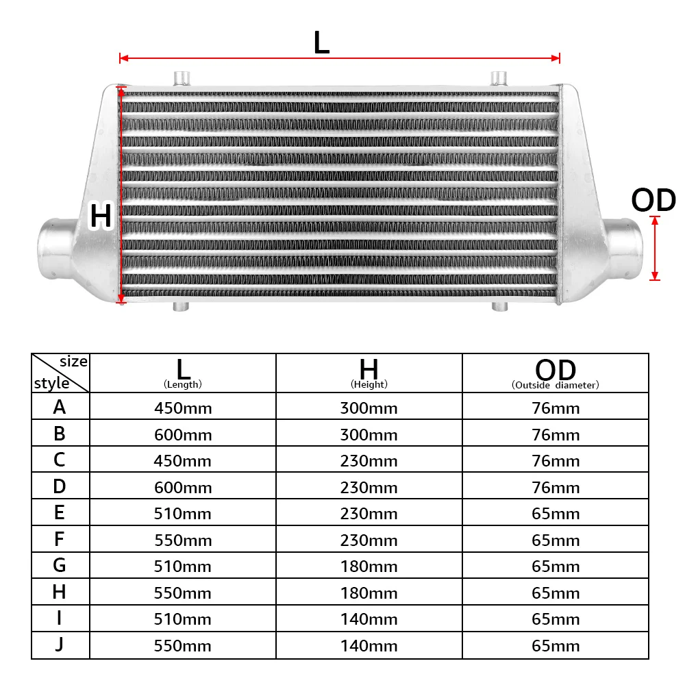 65/76mm Automobile Intake Ventilation Pipe Turbocharger Intercooler Radiator Cooling Air Cooler Tube Intercooler Modification