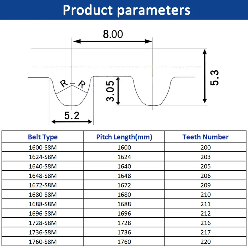 1pc STS S8M Rubber Timing Belt Pitch Length 1600mm-1760mm Width 15 20 25 30 40mm Closed Loop Synchronous Belt Pitch 8mm