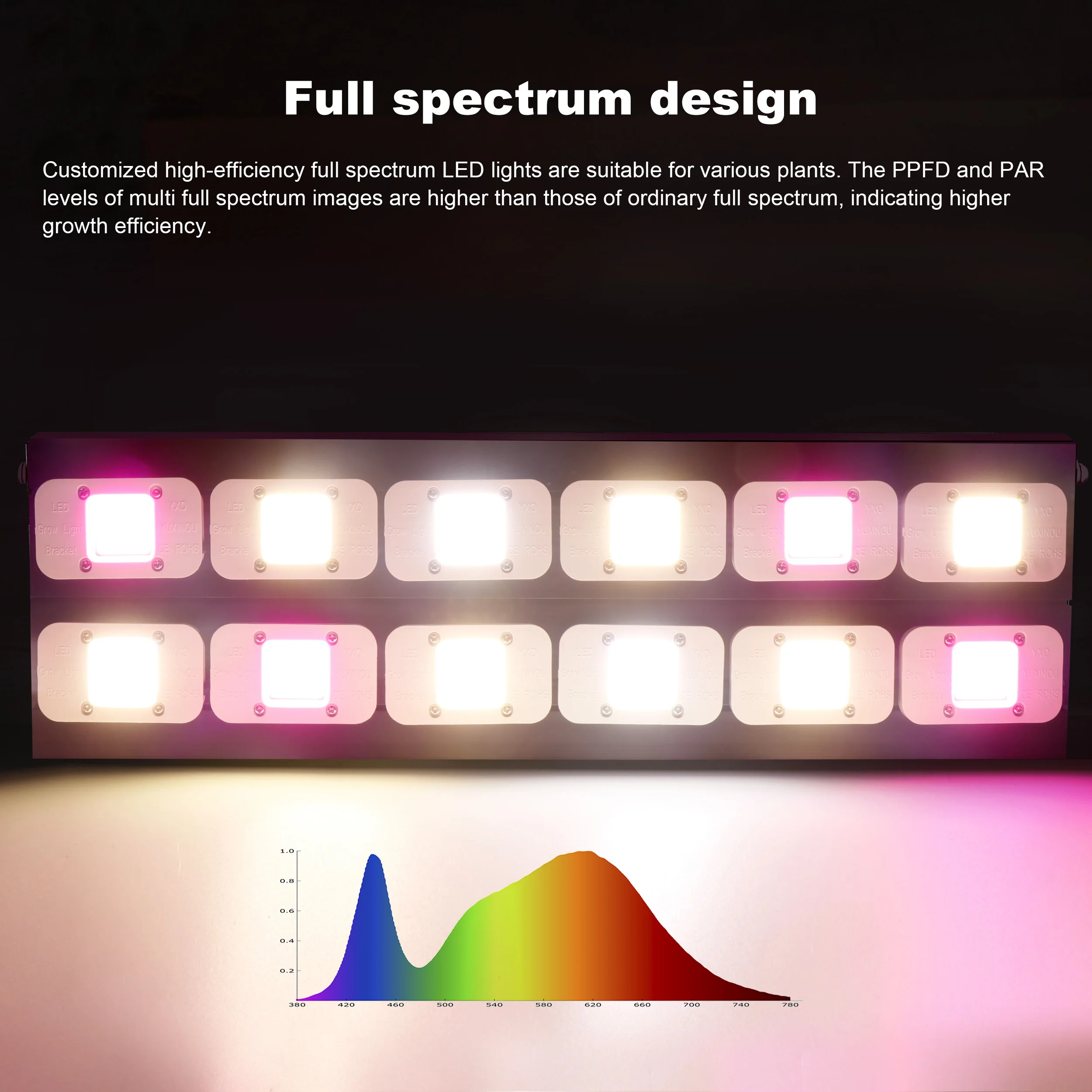 6000W LED Grow Light Full Spectrum Phyto Lamp AC 220V Indoor Hydroponic Plant Gardening Flower Seedlings Greenhouse Tent
