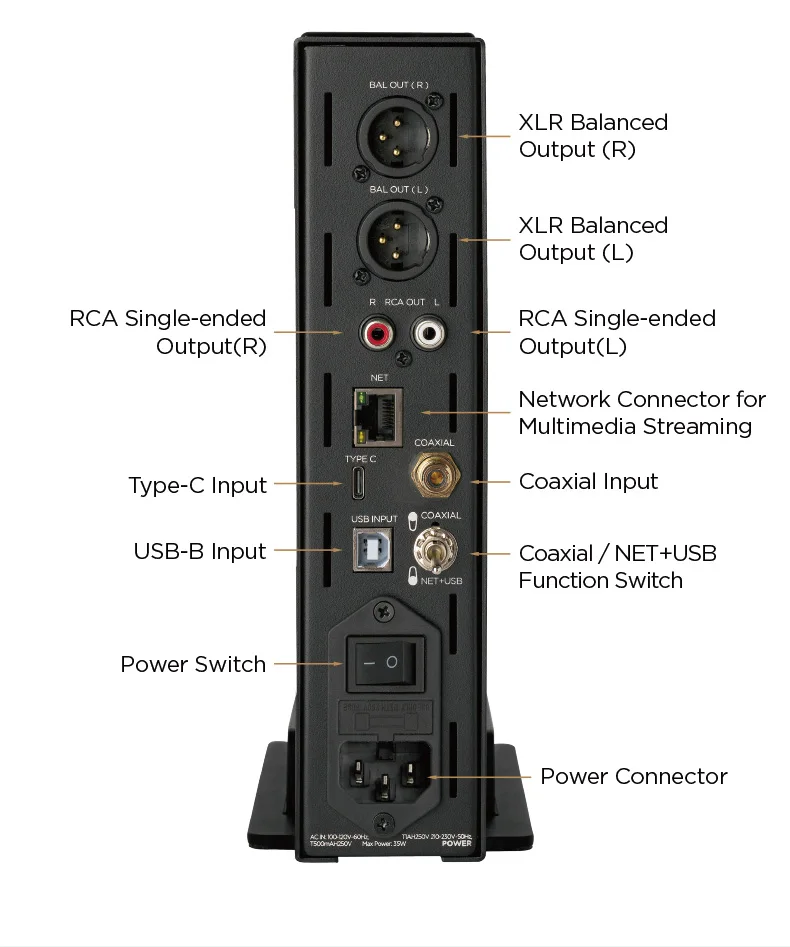 HIFIMAN EF499 DAC/Amplifier/Headphone Stand with Support for Streaming Media and R2R DAC