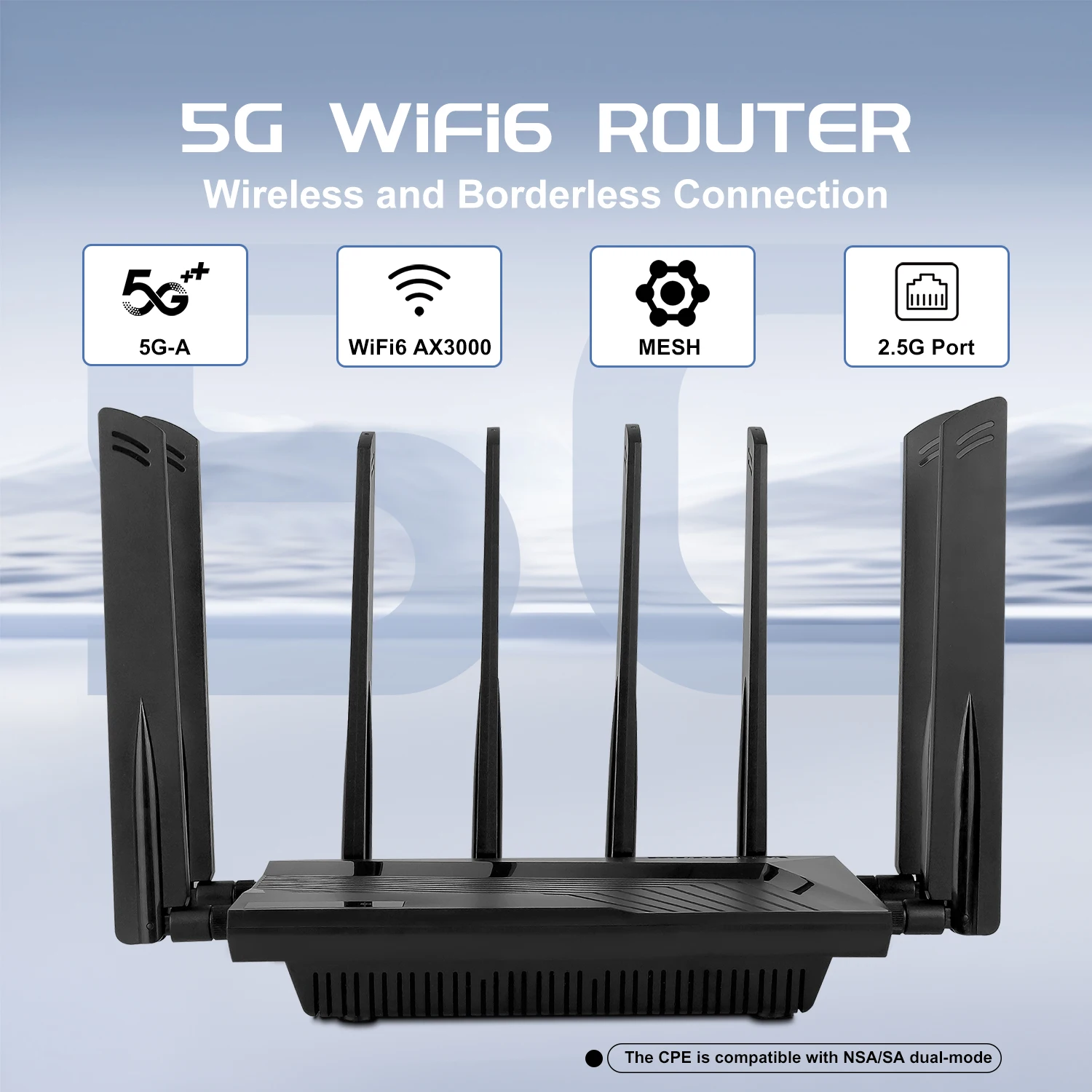 SUNCOMM OpenWrt SE06 4G 5G Router Snapdragon X62 X75 AX3000 Dual Band WiFi 6 Dual Band WiFi 6 Dual SIM Card Slot Openwrt Router