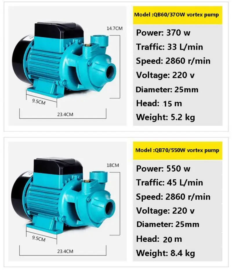 370W 750W 500W Mała pompa samozasysająca z hydromasażem Wysoka głowica 220V 110V Pompa samozasysająca do studni wodnych w gospodarstwie domowym