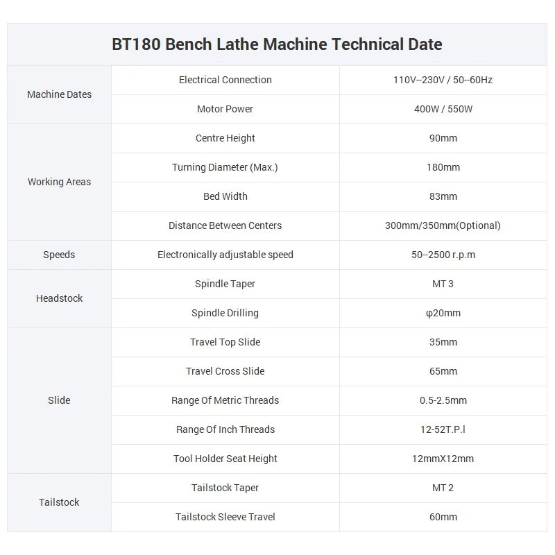 BT180 Mini bench metal cutting lathe machine with MT2 tailstock taper 7x14