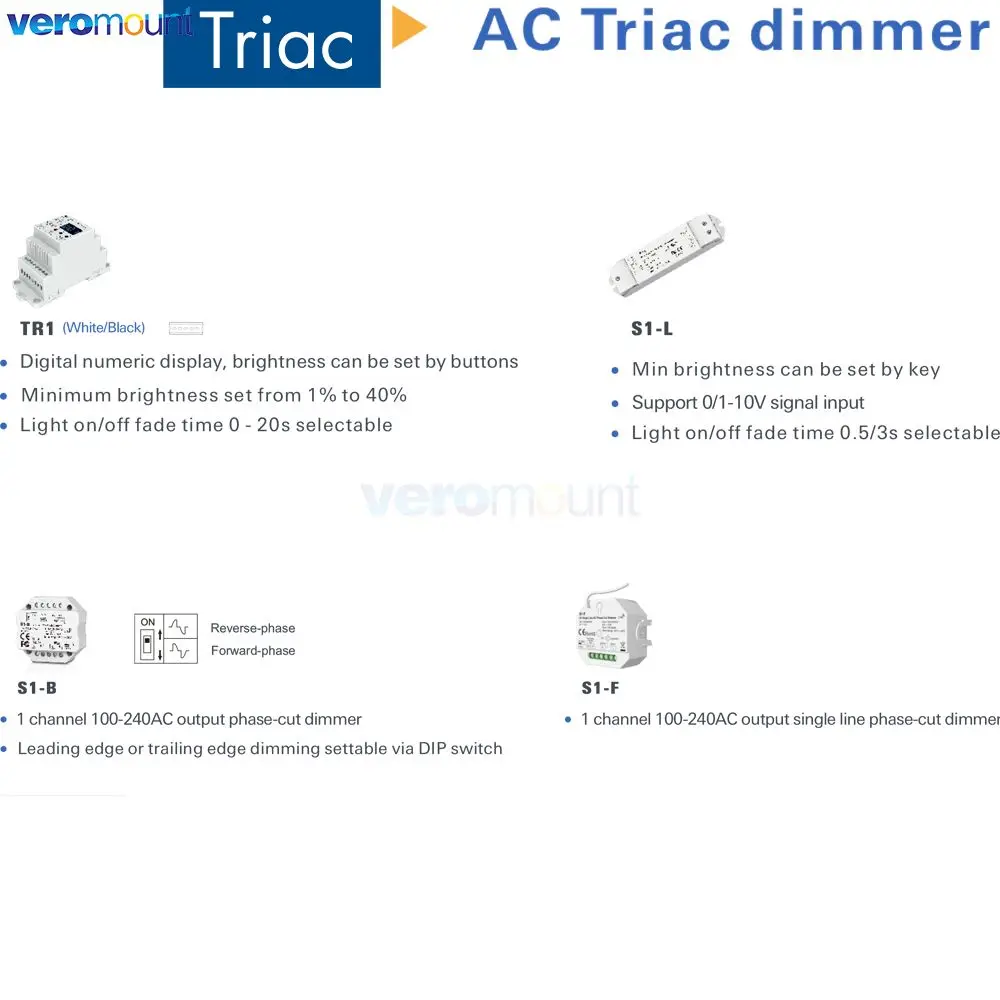 

Диммер триака переменного тока Skydance AC100-240V 1CH*1,5A RF+Push AC Phase-cut Dimmer S1-B S1-F 1CH*2A RF+Push AC Phase-cut Dimmer TR1 S1-L
