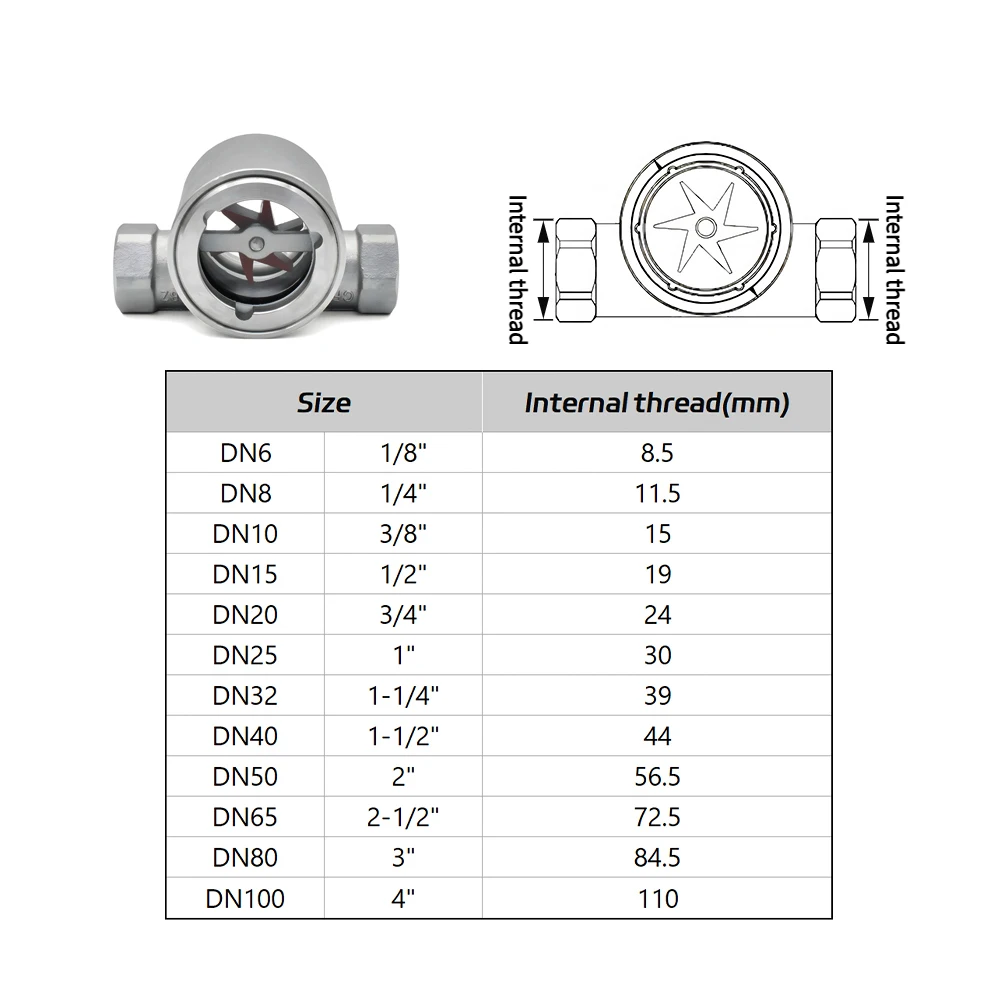 Guangluo Bspt Internal Thread Sight Glass Flow Indicator - 304 Corrosion-resistant For 1/4