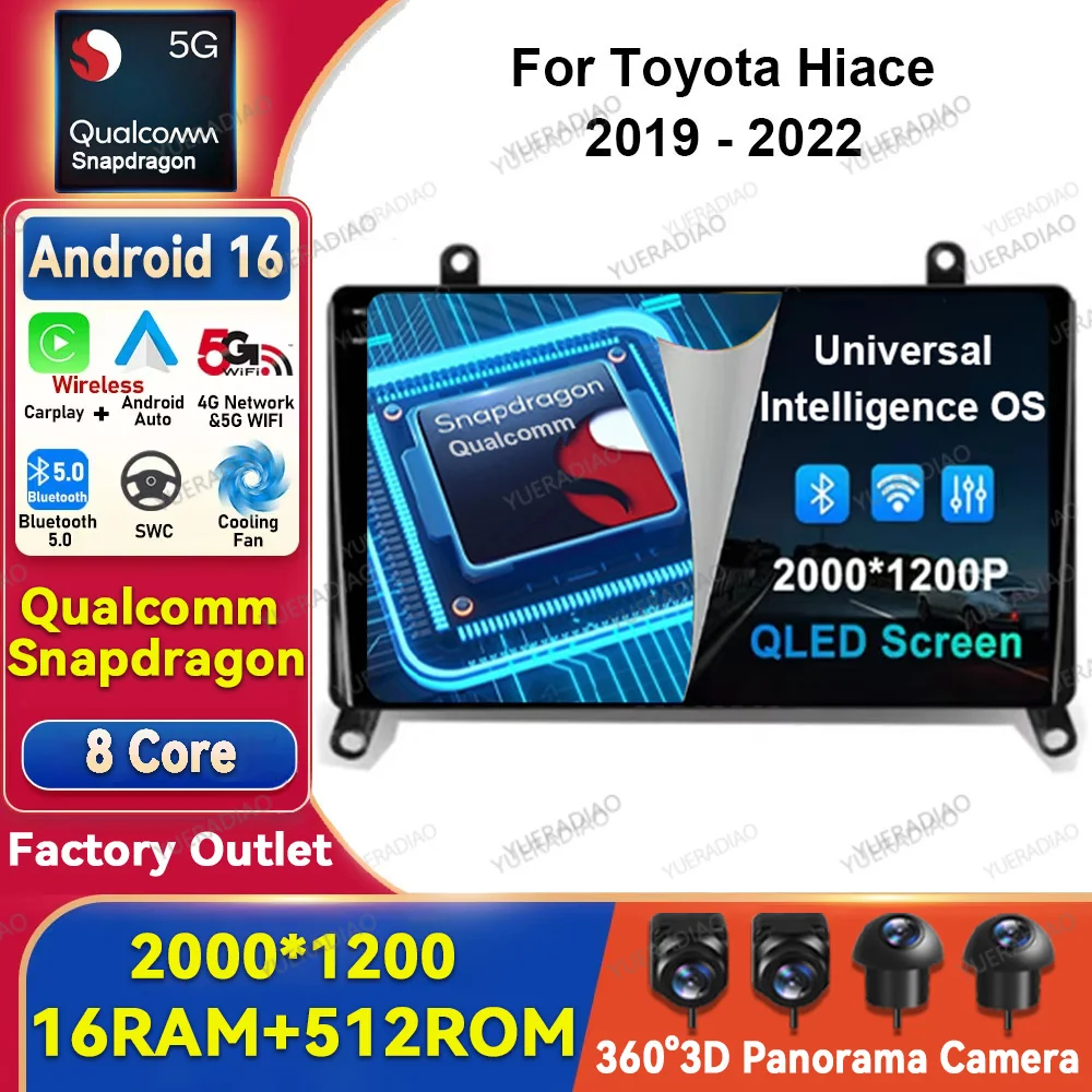 Radio para Auto Android 16 para Toyota Hiace H300 VI 6 GranAce I 1 2019-2022, Qualcomm 4G LTE 5G WIFI, Reproductor Multimedia de Video QLED BT
