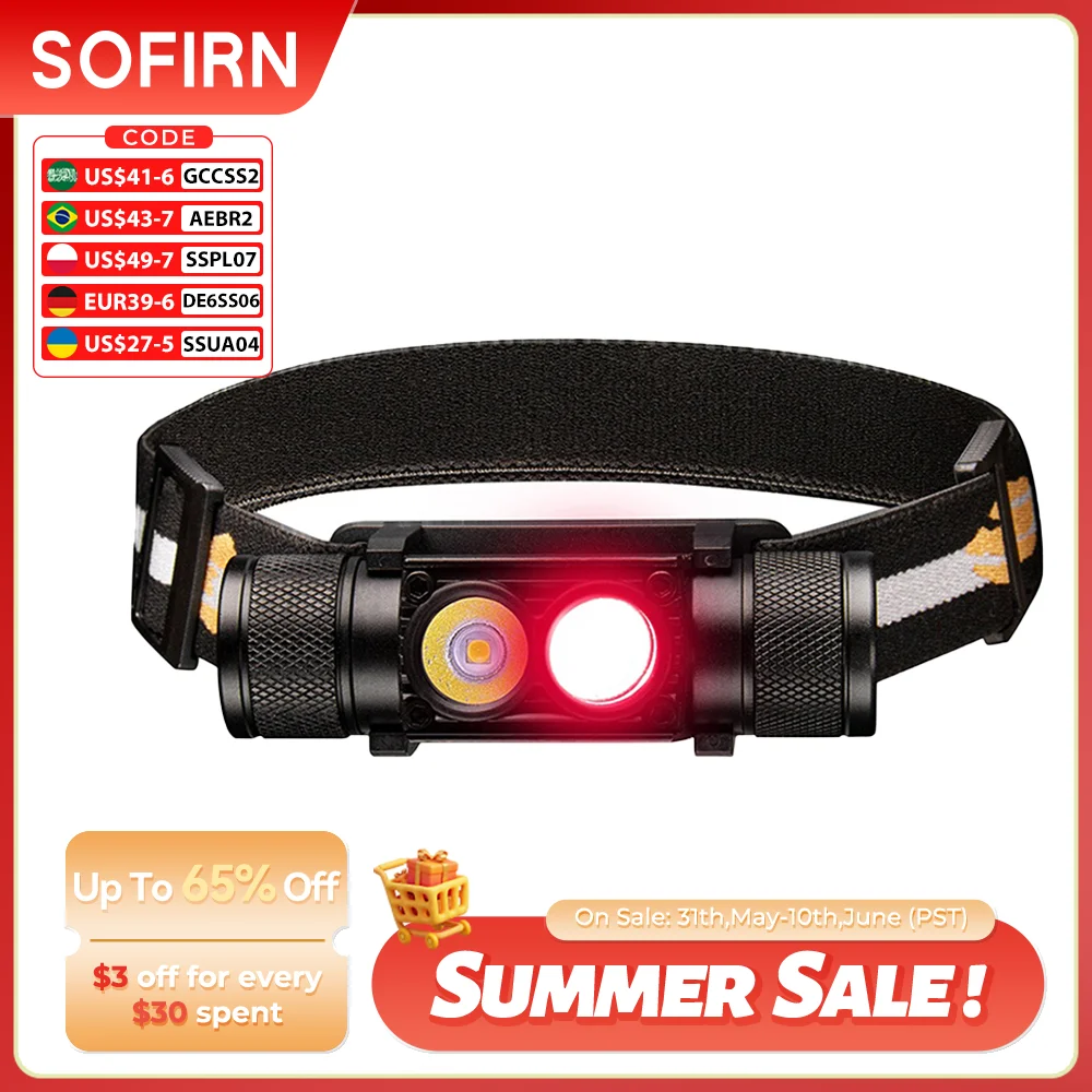 H25LR LED Rechargeable Headlamp USB C with 90 High CRI Bright White Light and 660nm Deep Red Torch