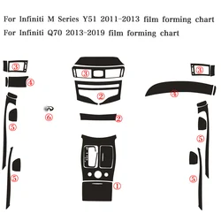Car-Styling Carbon Fiber Car Interior Center Console Color Change Molding Sticker Decals For Infiniti M37 M25 M45 Q70 2011-2019