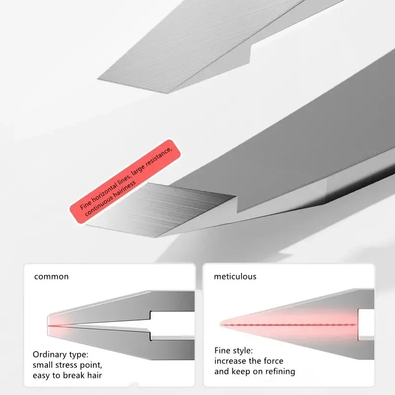 ใหม่แหนบคิ้วที่หนีบคิ้วที่มีมุมเครื่องมือเครื่องสำอางกำจัดขนตัวต่อขนตาอุปกรณ์เสริมเปลือกตาคู่