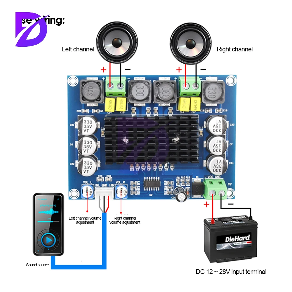 TPA3116D2 Digital Audio Amplifier Board, 2x120W Dual Channel Stereo, DC12-26V Low Power High Precision