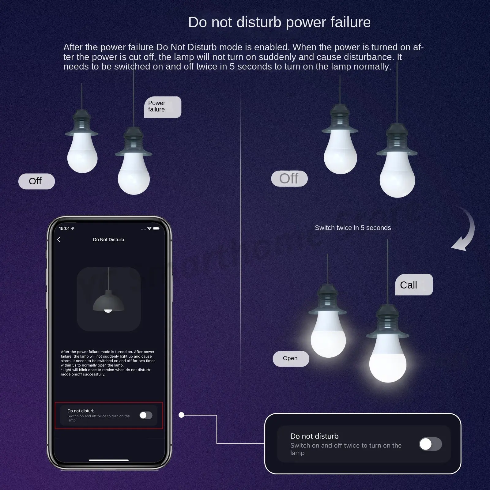 อัพเกรดบ้านของคุณด้วยหลอดไฟอัจฉริยะ: WIFI, Zigbee,Bluetooth Beacon-การควบคุมการรีโมทแอป, เวลา, การควบคุมเสียง-ประหยัด9W