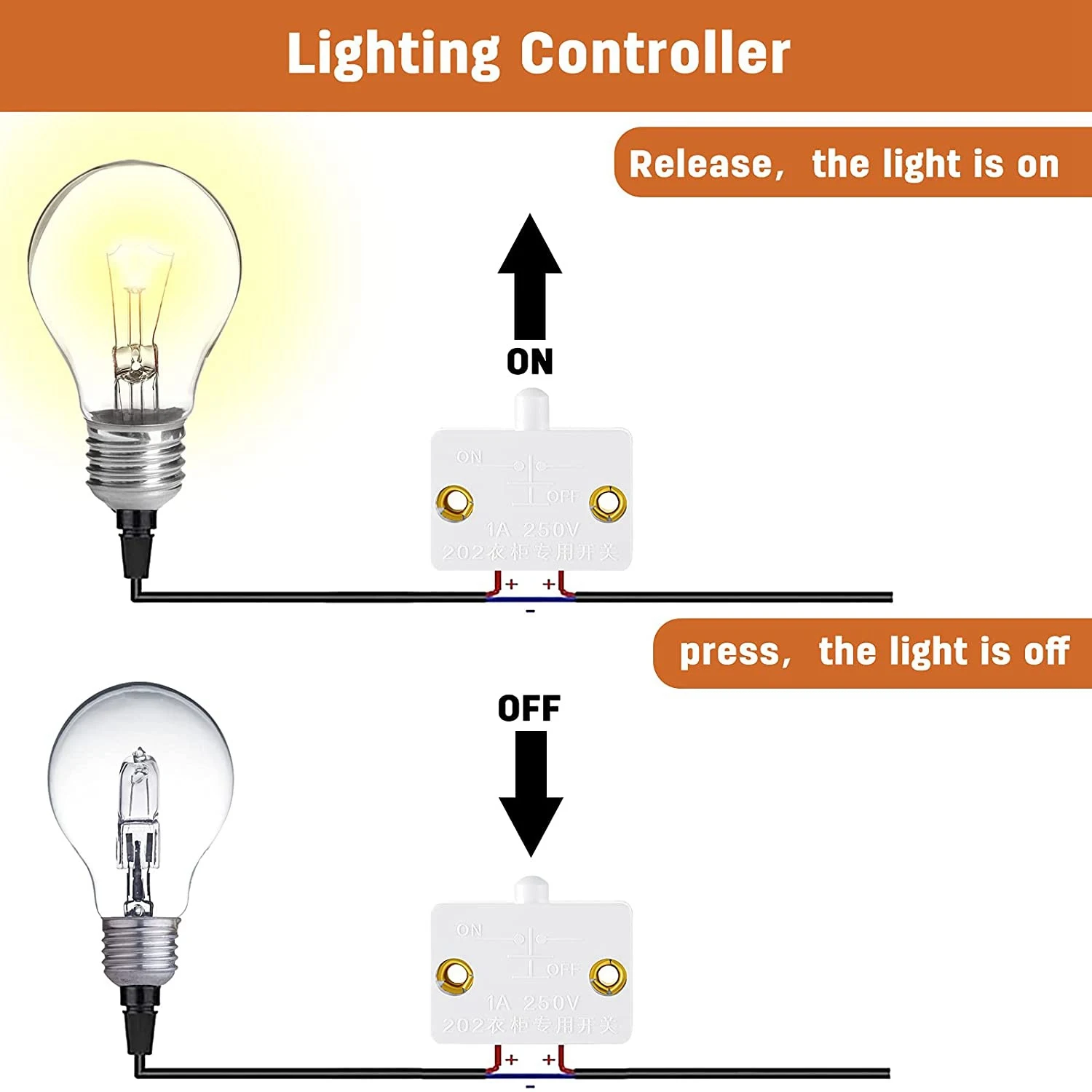 8 Pieces Cabinet Lamp Switch Automatic Door Switch Contact Switch for Wardrobe Applicable to 12V 24V 110V(White)