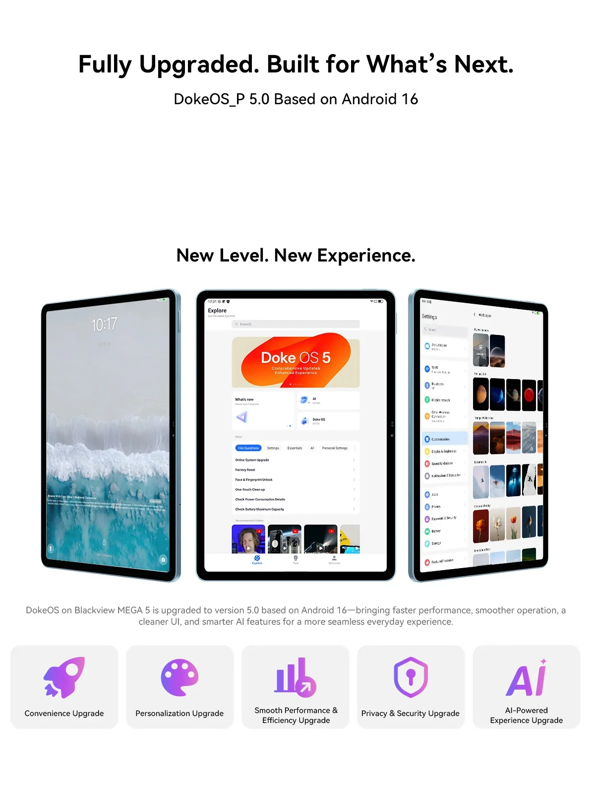 Blackview Mega 5 Tablet Pc, 24Gb(8+16) Ram 256Gb Rom, 12.2" 2.4K Ultra‑Clear Ips 120Hz, Tüv Süd Low Blue Light, Doke Os_P 5.0 Android 16, 10000Mah 55W, Wi‑Fi 6, Dual 2W Box Speakers, 1080P Widevine L1 for Netflix Disney+ Prime Video[No Eu Charger]