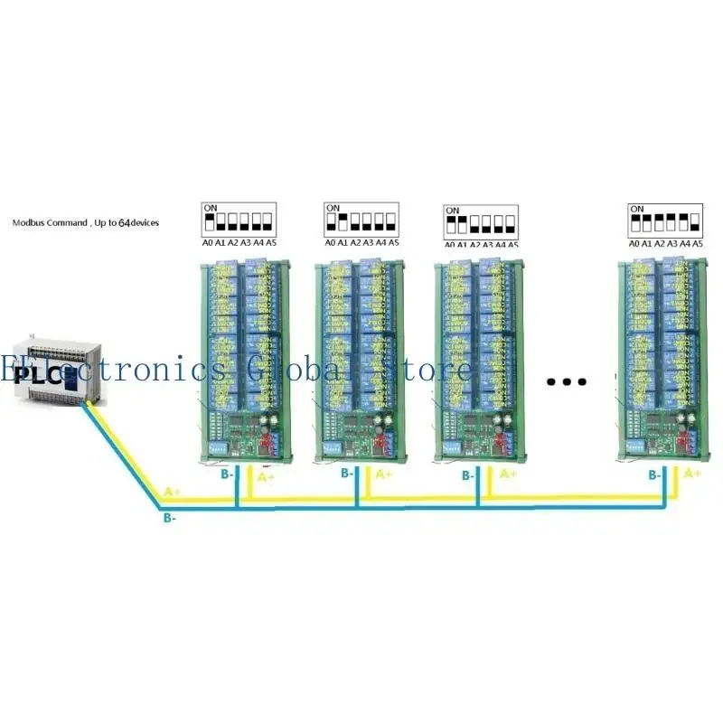 

462B 16-Channel RS485 Relays Module with Modbus RTU Control Home Control Switch Board for PTZ Camera and Motor Control