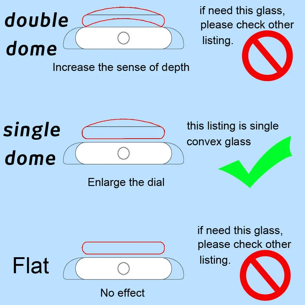 Single Domed Mineral Watch Glass 1.2mm Thickness Round Crystal 18mm-40mm Diameter Magnifying Len for Watch Repair