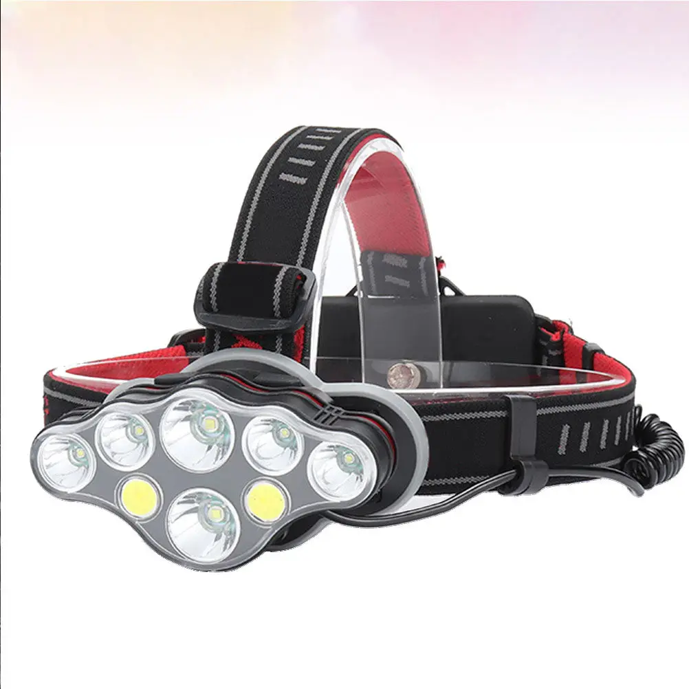 

Led Headlight 90 Degree Adjustable Waterproof Rechargeable Cob Lamp For Camping Hiking Flashlight Torch Portable Lighting